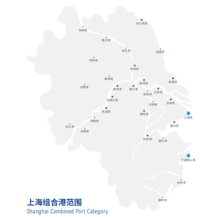 上海組合港，是個(gè)什么港？