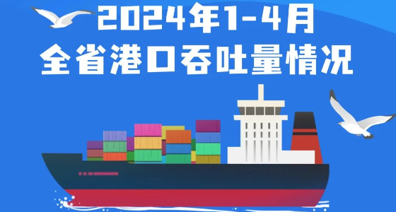 2024年1-4月廣東港口貨物、集裝箱吞吐量雙增長